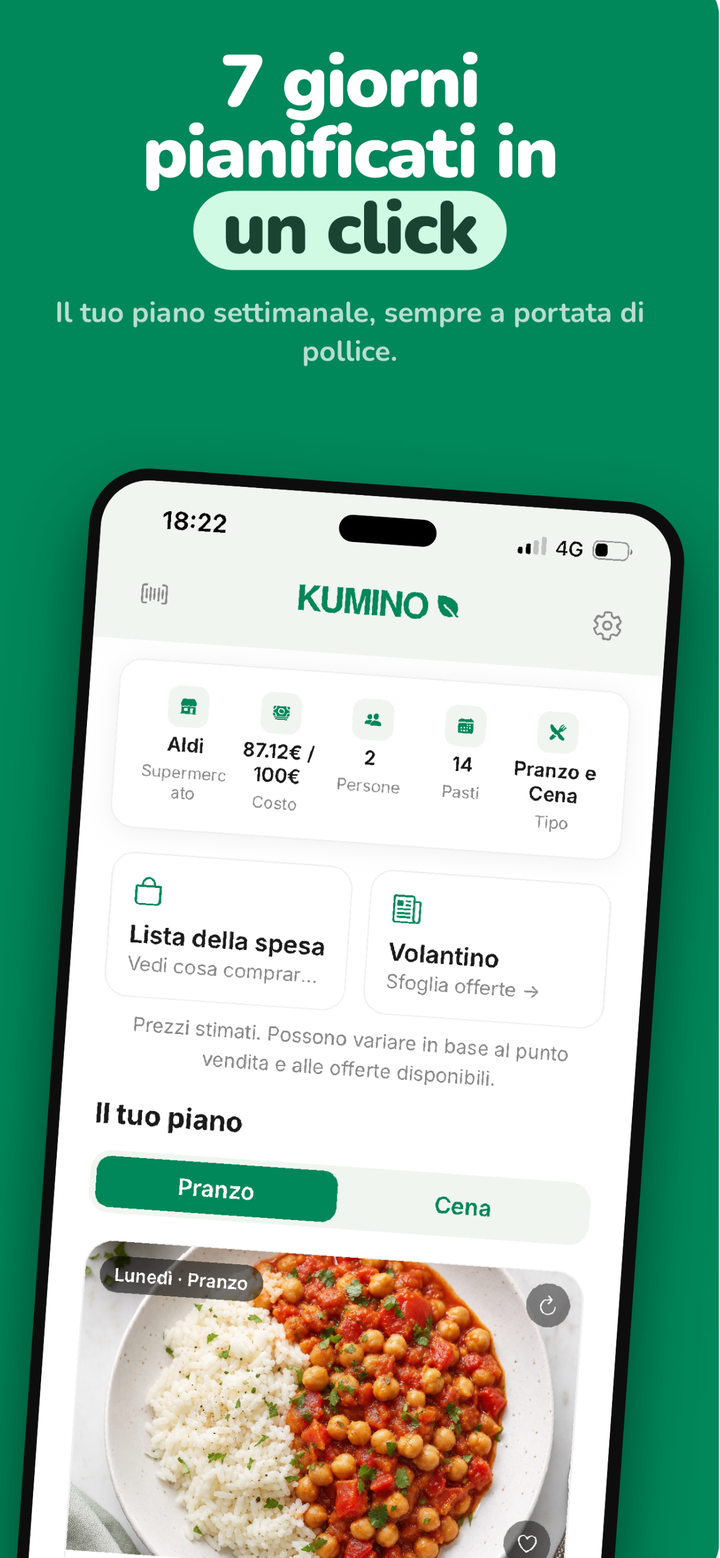 Schermata di Kumino con il piano pasti della settimana, il costo stimato e la lista della spesa