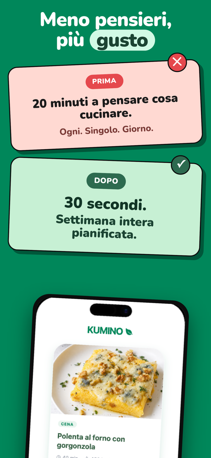 Meno pensieri, più gusto: da 20 minuti a 30 secondi per pianificare la settimana